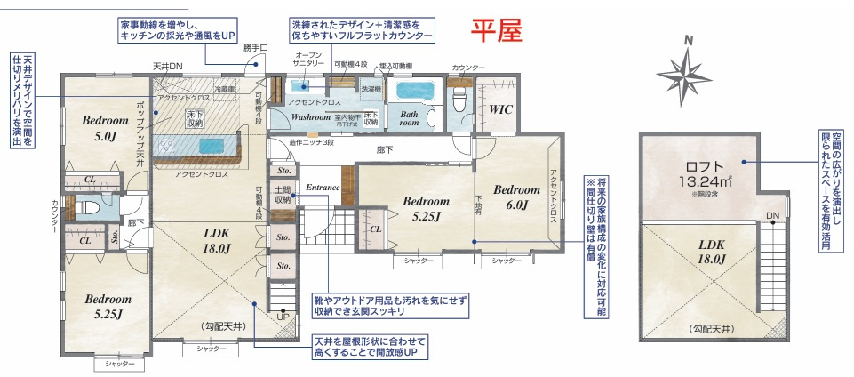 伊勢崎市豊城町　新築住宅全1棟の間取り|■建物30.43坪　床下収納　WIC　ロフト■