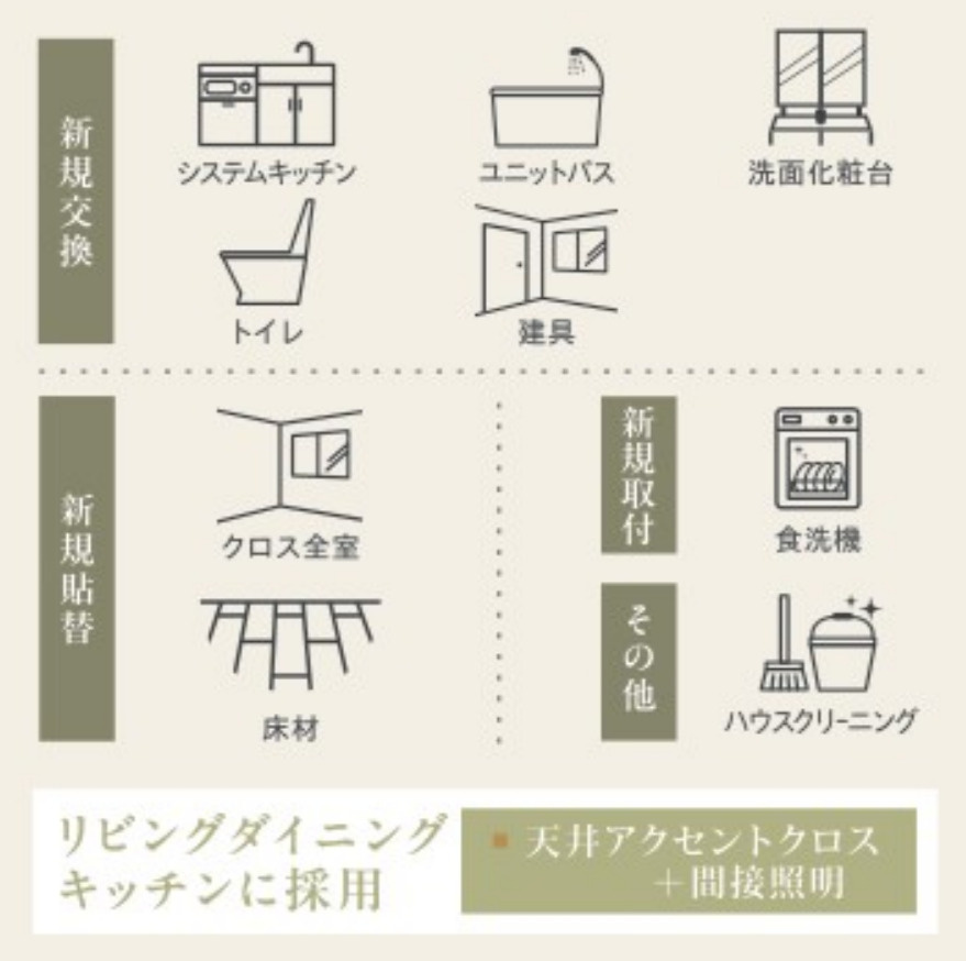 ビッグヴァン磯子汐見台【仲介手数料無料】ペット可♪のその他
