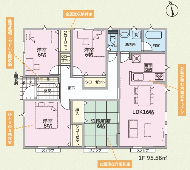 伊勢崎市田中町第2　新築住宅全1棟の間取り|■建坪28.91坪　敷地79.21坪　平屋建て　全居室収納付き■