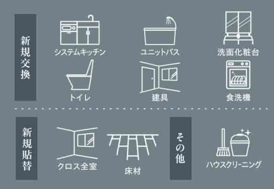 シティ能見台ふれあいの街L棟【仲介手数料無料】ペット可♪のその他
