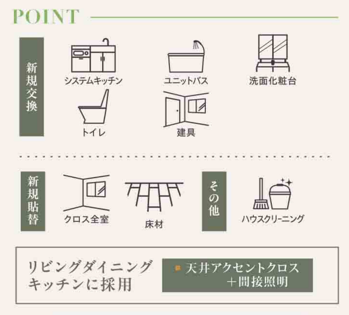 フォレストヒルズ三保5号棟【仲介手数料無料】