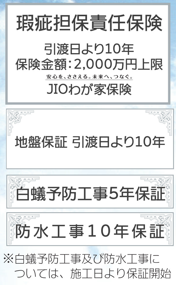横浜市緑区長津田町　新築戸建【仲介手数料無料】カースペース3台