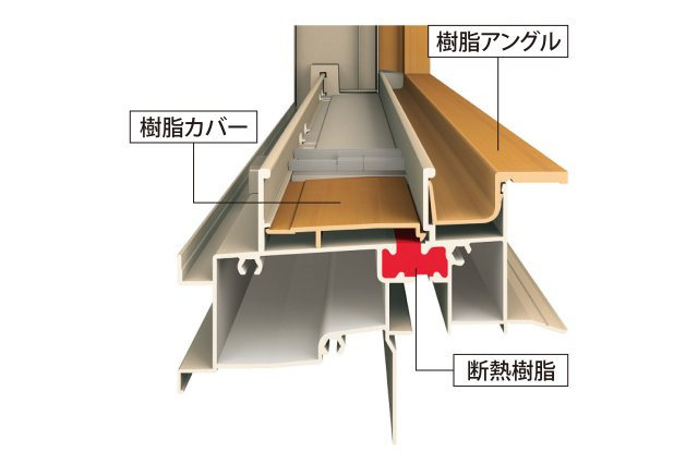 杭ノ瀬1区画（228-14）・新築戸建のその他|【アルミ樹脂複合サッシ】
上枠・下枠ともに樹脂カバー構造に加え、内レールの外側に断熱樹脂を設けることにより室内外を分離。熱が伝わりにくい構造により断熱効果を発揮し、結露の発生も抑えます。
