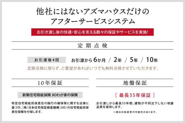 杭ノ瀬1区画（228-14）・新築戸建のその他|【他社にはないアズマハウスだけのアフターサービスシステム】
■お引渡しから6か月／2年／5年／10年の4回の定期点検
■10年保証≪新築住宅瑕疵保険 JIOわが家の保険≫
■最長35年の地盤保証