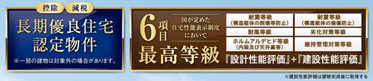リーブルガーデン　裾野市茶畑4期　全1棟のその他|長期優良住宅認定物件＋6項目最高等級を取得しております。