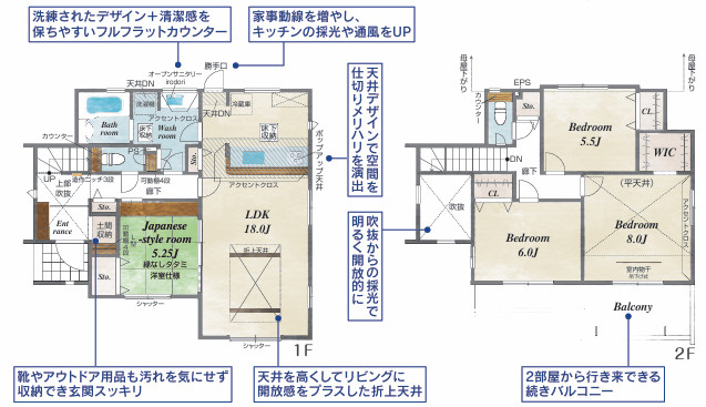 壬生町幸町３丁目　新築住宅全２棟の間取り|◇土地48.89坪　建物32.64坪　折り上げ天井　広々洗面所　 WIC　土間収納◇